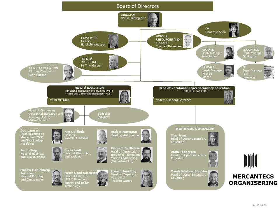 board_of_directors